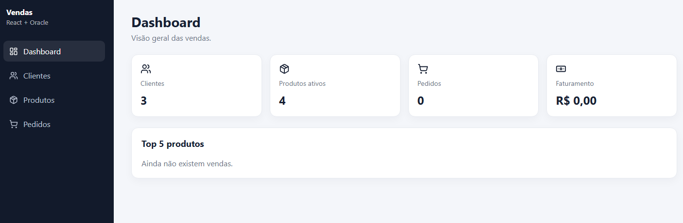 Espaço reservado para captura de tela: Sistema de Vendas Fullstack